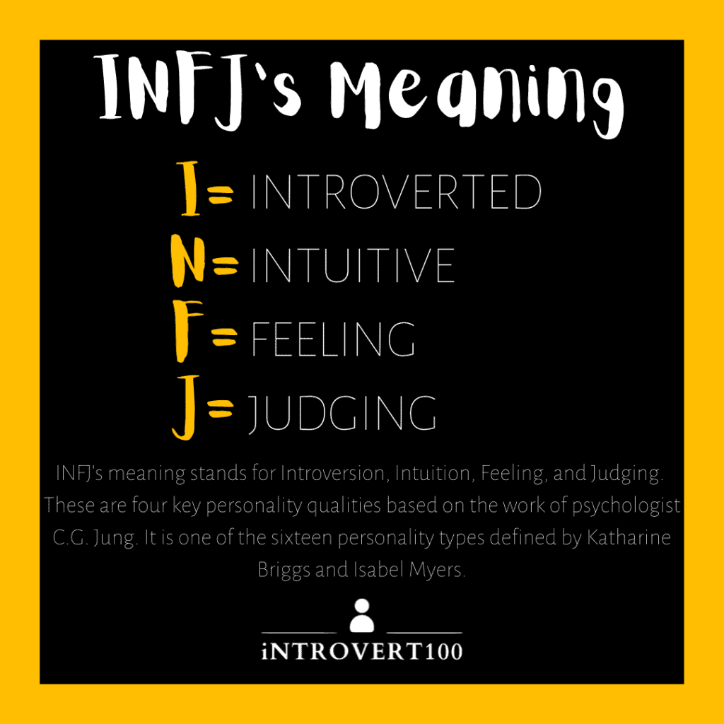 INFJs Meaning - What INFJ Stands For